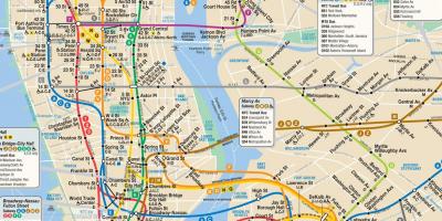 NYC subway map Richtungen - MTA subway map directions (New York - USA)