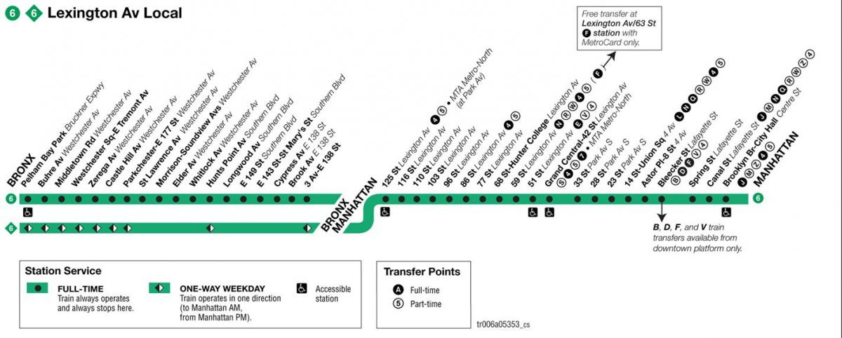 MTA-6-Zug-Karte
