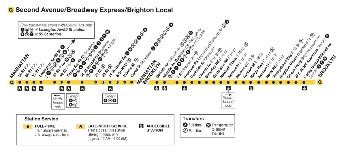 q-train map NYC