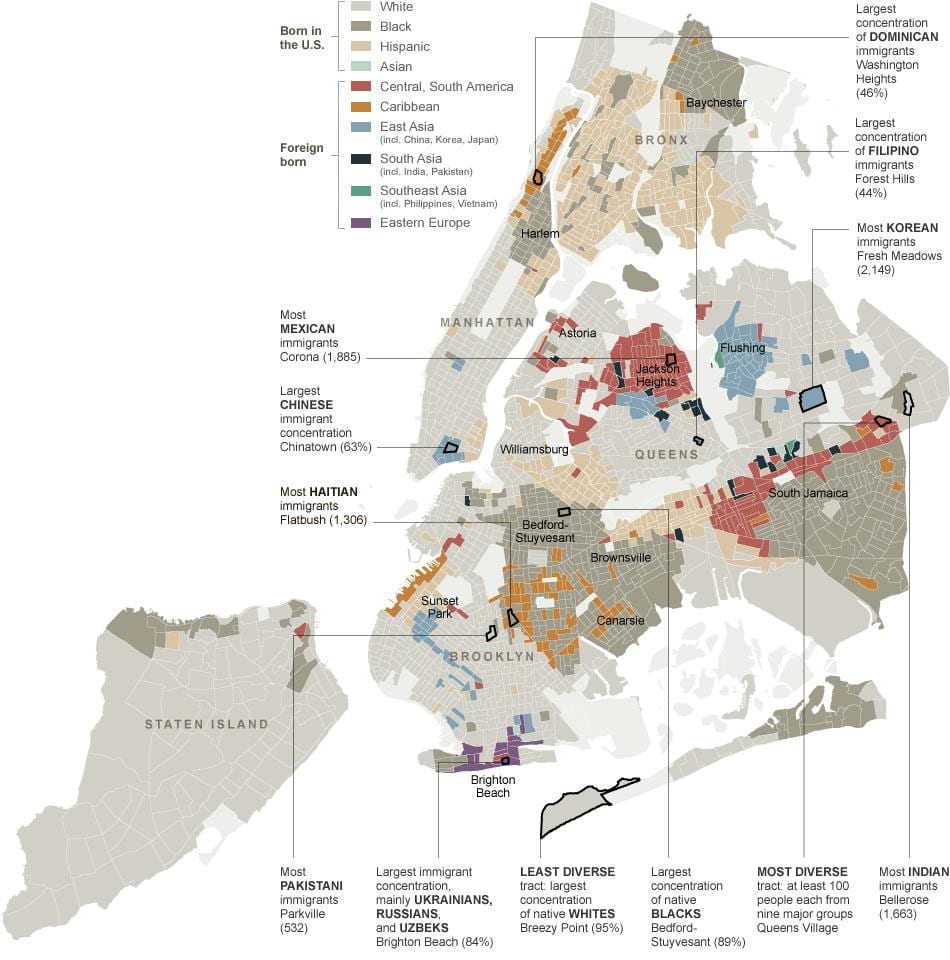 New York City Ethnizität anzeigen