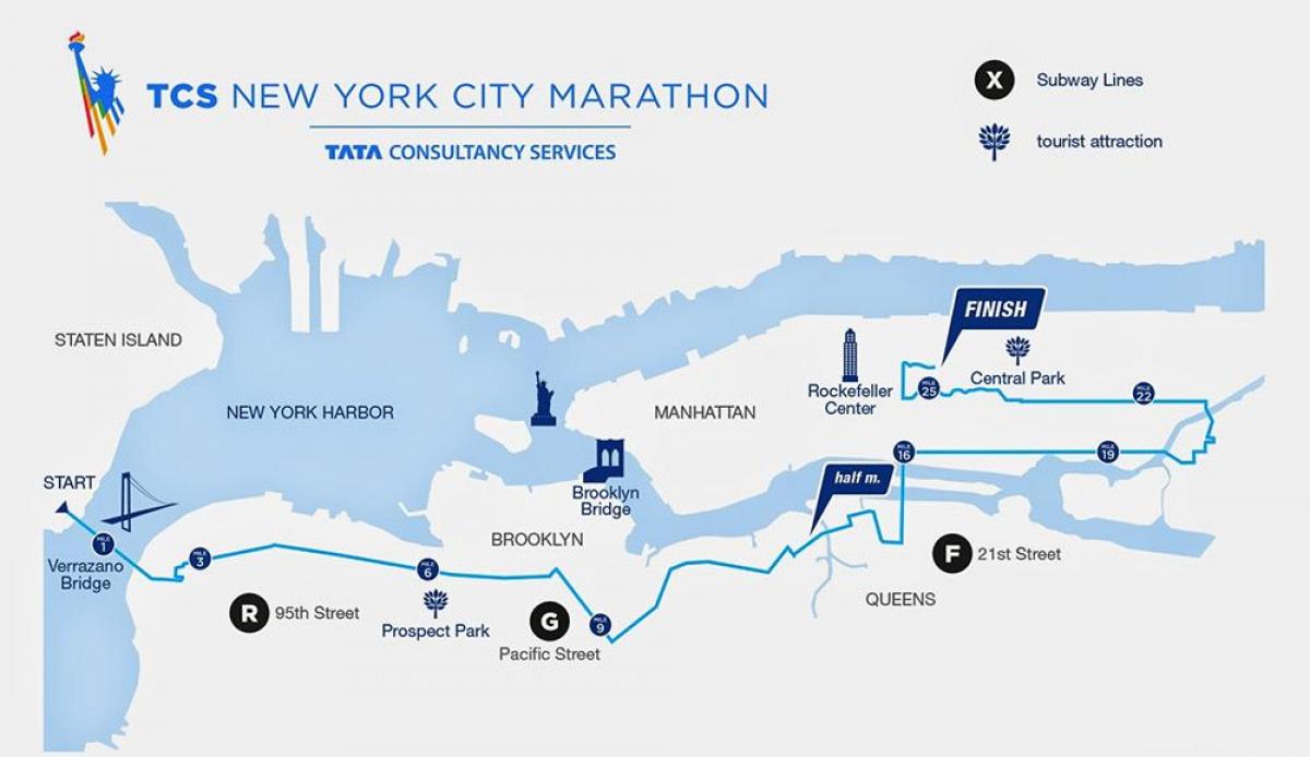 New York marathon-Strecke anzeigen