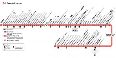 MTA 2 U-Bahn-Karte